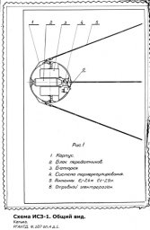 ИСЗ "ПС-1"